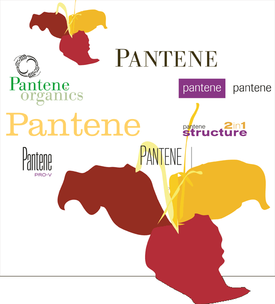 Procter and Gamble Pantene logo design 2